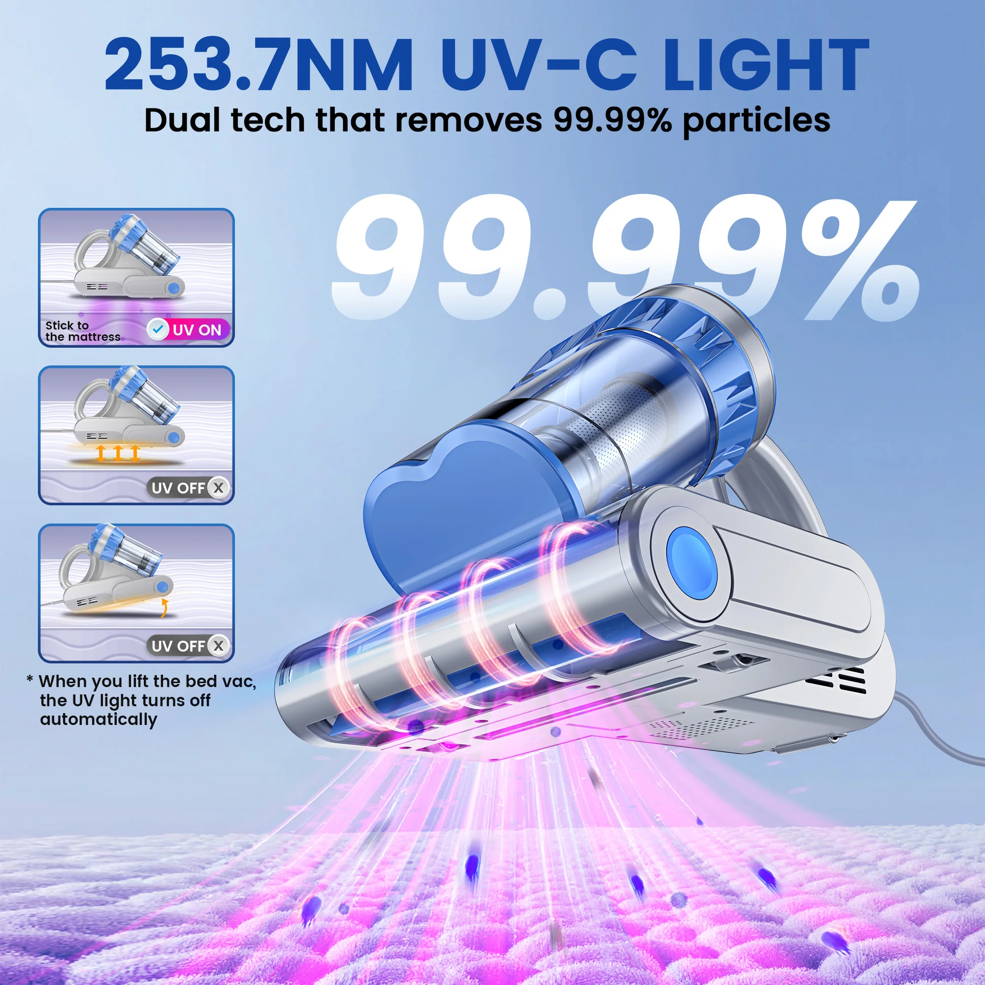 INSE Light Bed Vac Cleaner with HEPA Filter for Mattress Sofa Cirb Bed, M1 - Image 3