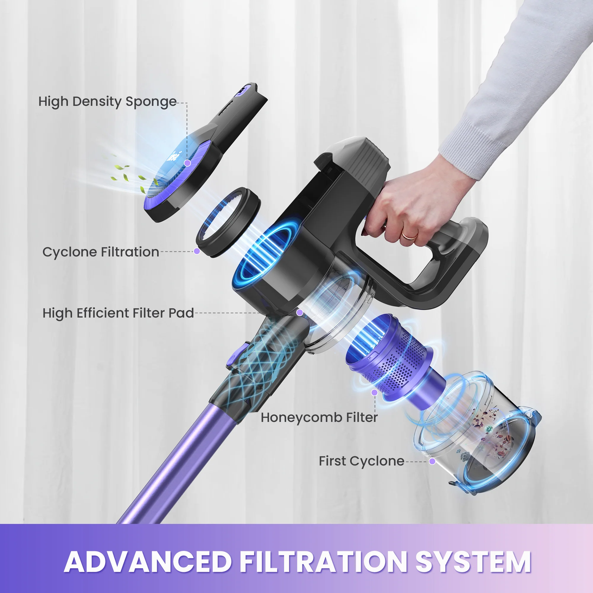 INSE Lightweight Cordless Stick Vacuum Cleaner for Carpet Hardwood Floor Pet Hair, N3P & N3E - Image 6