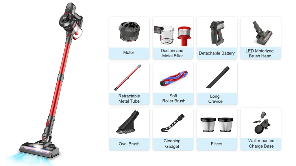 INSE N650 Cordless Vacuum Cleaner 12Kpa 160W Rechargeable Stick Vacuum 6 in 1 - Image 7