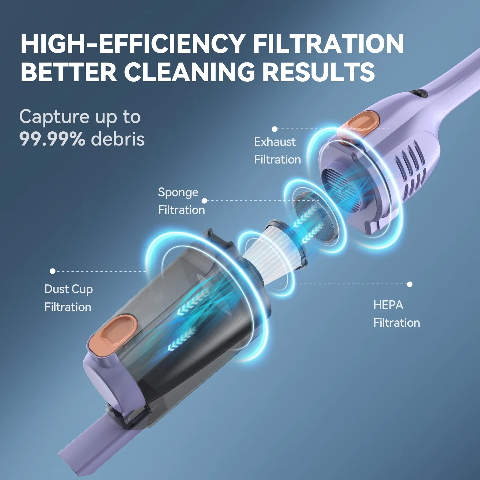 INSE R6X Corded Stick Vacuum Cleaner for Hard floors 15KPa Suction with 600W Motor - Image 5