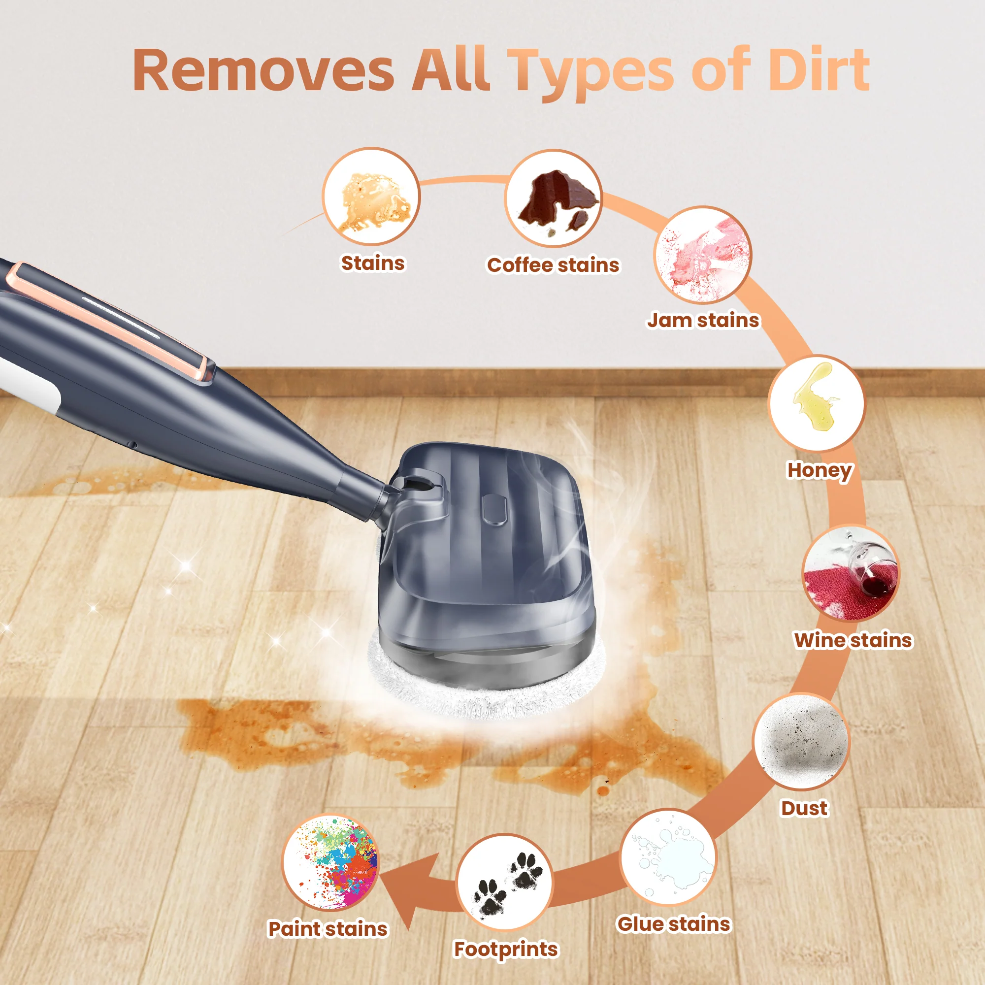 INSE Steam Mop with Rotating Pads, 10 in 1 Vacmop for Hardwood Floor, VM6 - Image 9