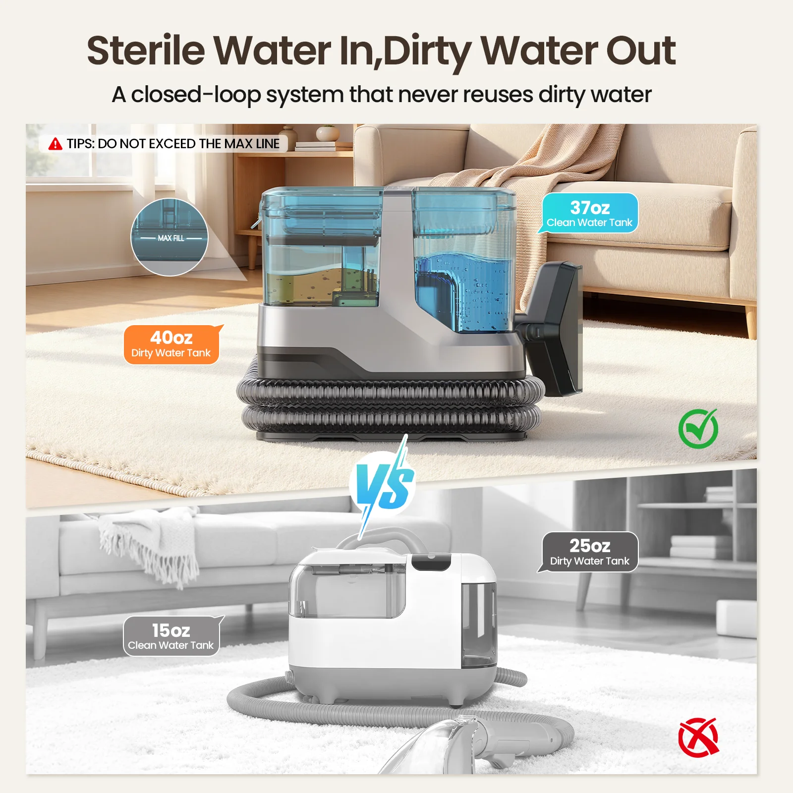 Steam Carpet Cleaner with 18KPa Deep Steam Cleaning, Portable Upholstery Cleaner Machine for Kitchen, Sofa, Pets Stains, Carpet, Car, with 10 Pcs Steam Cleaning Tool Set - Image 5