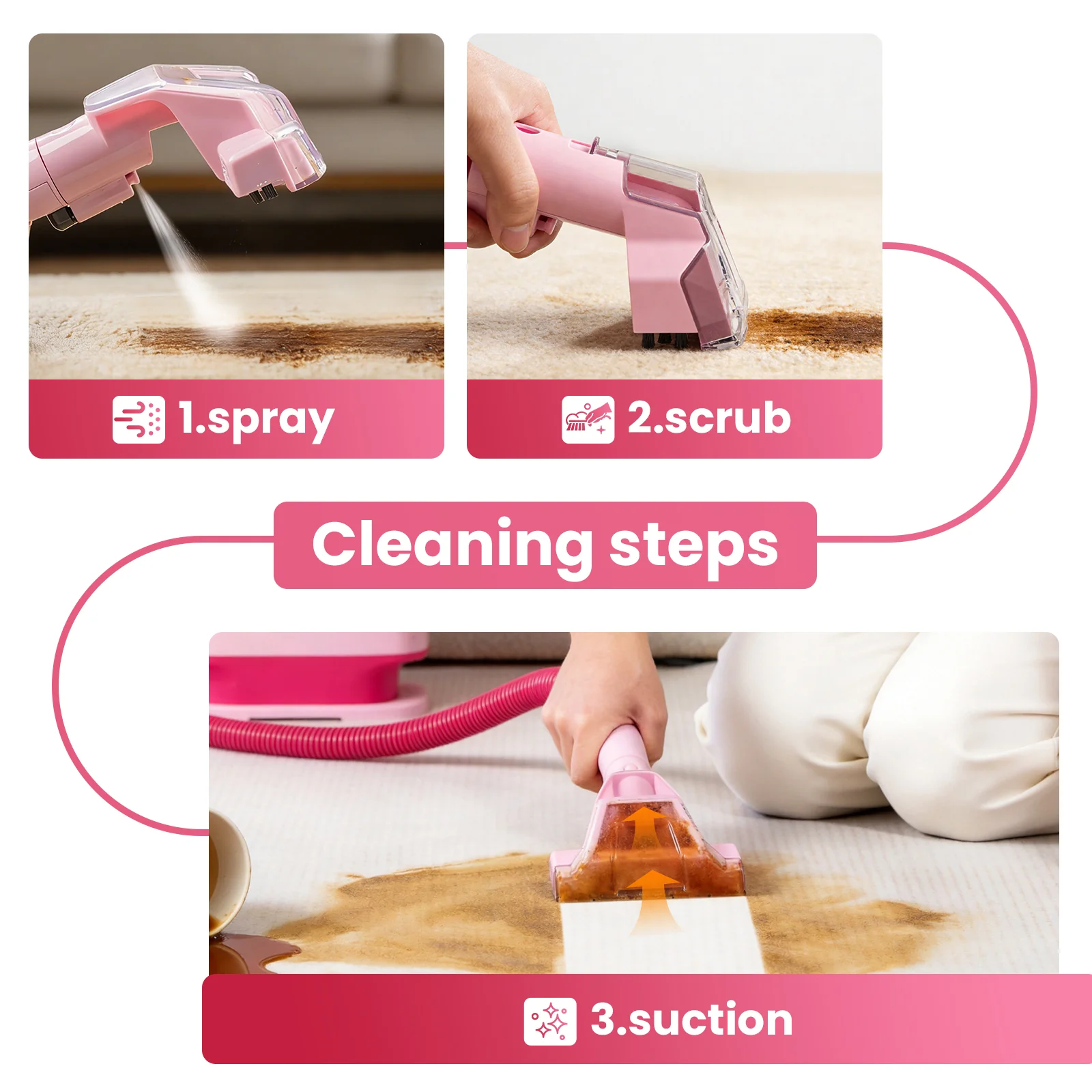 Upholstery Carpet Vacuum Cleaner, 18KPa Suction Spot Cleaning Machine for Pet Stains, Carpets, Sofa, Car Seats, Mattress, with 3 Multipurpose Cleaning Tools, 6'' Deep Cleaning Brush | Portable 3-in-1 Little Pink C9S - Image 3